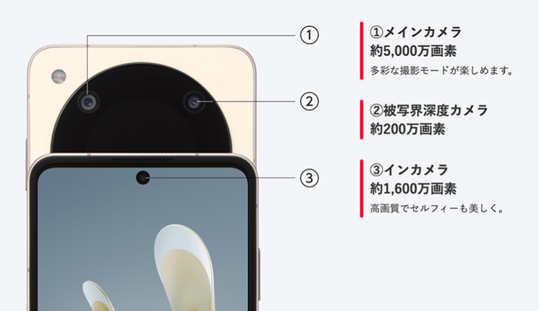 カメラ：5,000万画素＆200万画素の2眼レンズ搭載