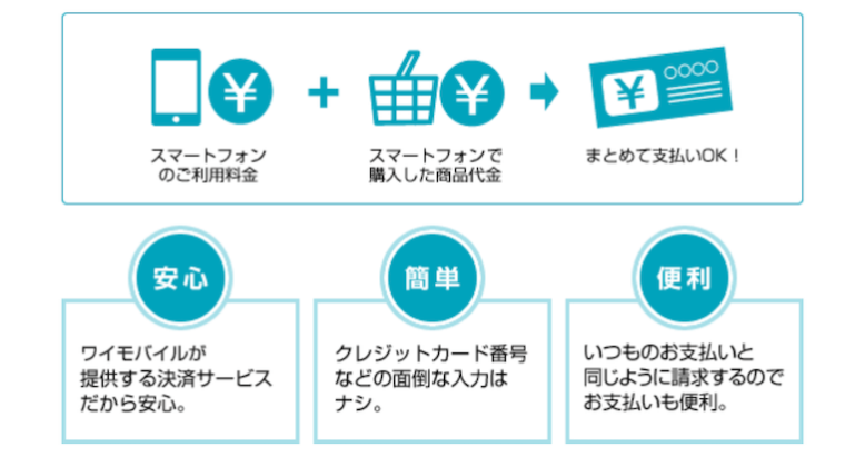 ワイモバイルまとめて支払い